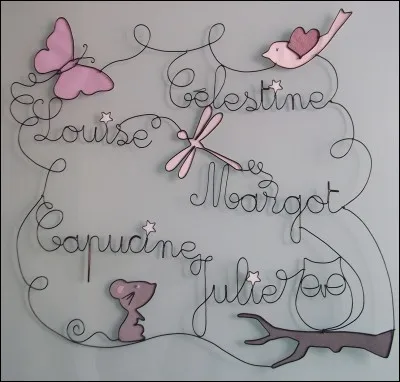 Pour finir, quelle est la première lettre de ton prénom ?