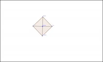 D'après Keefe, le nom qui devrait se trouver à la place de "Mystère" sur l'image est Tam.