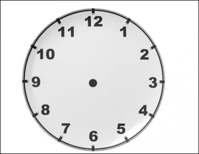 À quelle heure la boutique change-t-elle ?