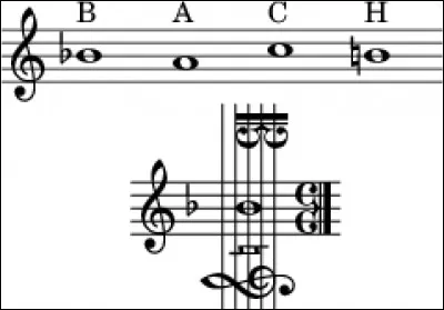 « J » comme « Jeux sur le nom » > Le motif « B.A.C.H. », ce n'est pas du point de croix, mais une suite musicale de 4 notes. Vrai ou faux ?