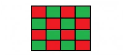 Combien y a-t-il de carrés sur cette image ?