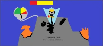 Le maître n'a pas dit son dernier mot. Maintenant essayez de résoudre l'équation suivante : ((((45*15)+315)/9)*6)+6= ?