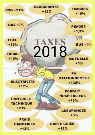 Qui a dit "Un peuple qui élit des corrompus, des renégats, des imposteurs, des voleurs et des traîtres, n'est pas victime : il est complice" ?