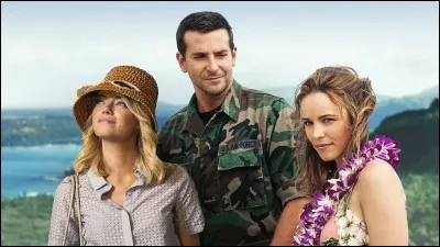 Dans quel film peut-on le voir ainsi ?