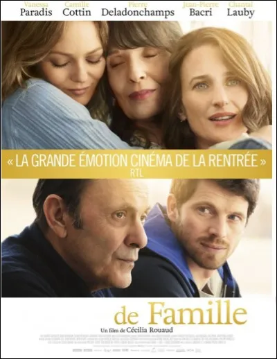 Quel est ce film ?