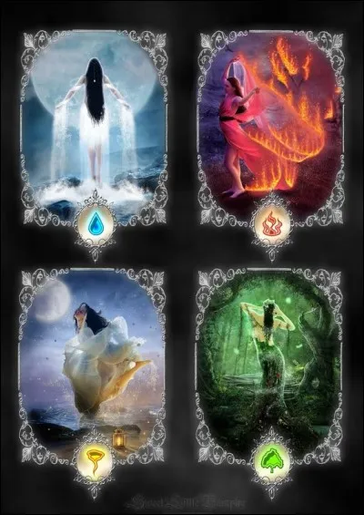 Quel est ton élément ?