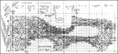 Notation musicale > L'écriture de la musique a bien changé ! Même David Guetta n'y comprend rien : quel est ce nouveau phénomène ?