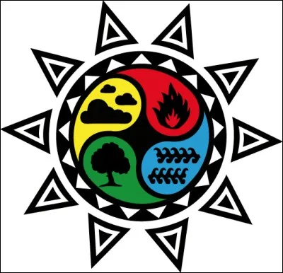 Le triangle peut, par son espèce, correspondre à un élément : L'eau est associée au triangle rectangle, la terre est associée au triangle équilatéral et le feu est associé au triangle isocèle. À quel triangle l'air est-il associé ?