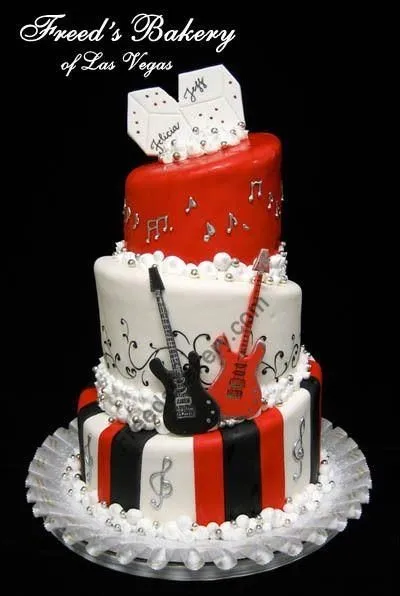 De qui fêtons-nous l'anniversaire ?