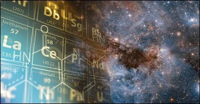 /Chimie/ Qui a conçu le tableau périodique des éléments en 1869 ?