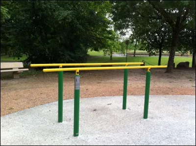 Quel est cet équipement ?