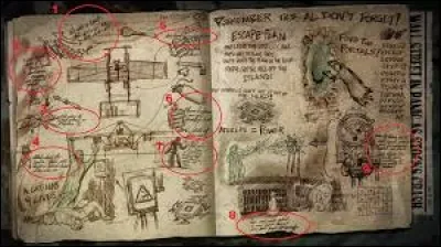 De quelle map vient ce plan ?