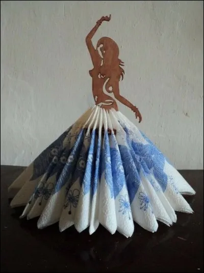 Concernant le prêt à porter et les tenues de luxe, voici leur dernière appréciation :