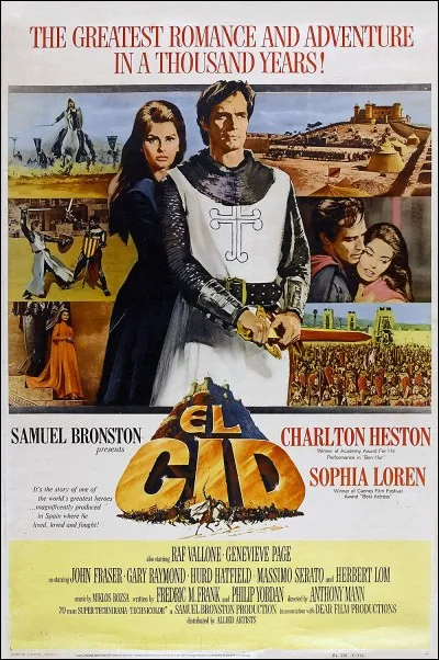 Qui sont les deux protagonistes de la pièce de Corneille "Le Cid" ?