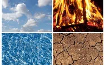 Quiz Gardiens des cites perdues