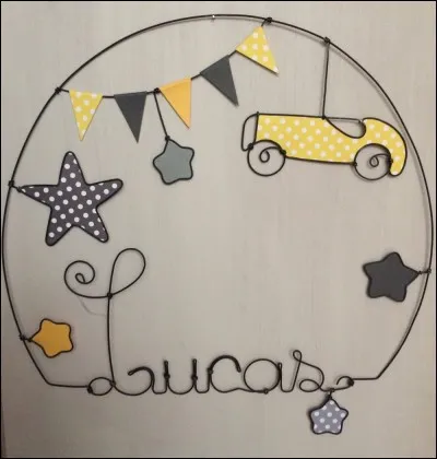 Et enfin, quel est ton prénom préféré ?