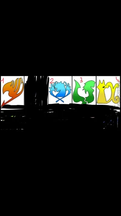 Quel est le bon signe de la guilde de "Fairy Tail" ?