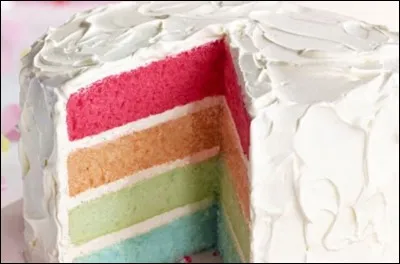 Est-ce que c'est un changement physique ?