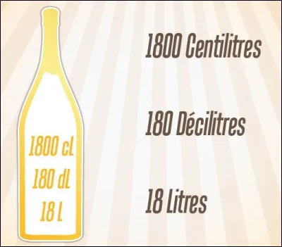 Quel est le nom de cette bouteille ,