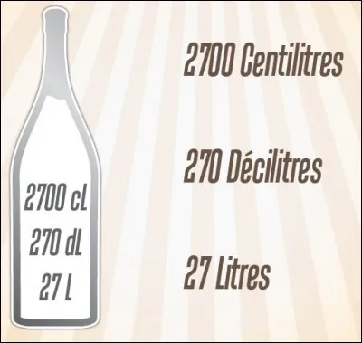 Quel est le nom de cette bouteille ?