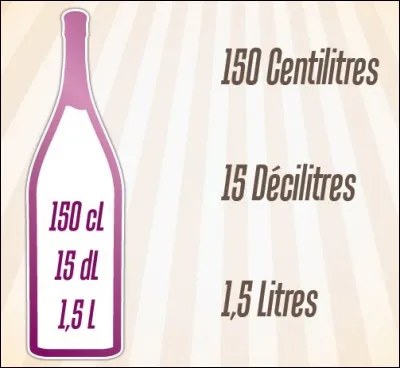 Quel est le nom de cette bouteille ?