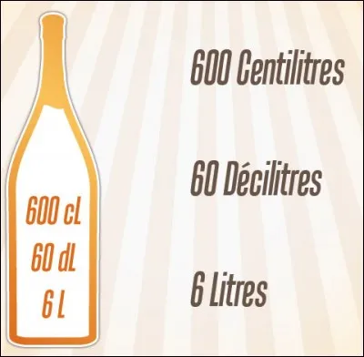 Quel est le nom de cette bouteille ?