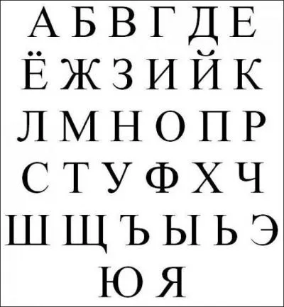 Quel est cet alphabet ?