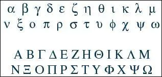 Quel est cet alphabet ?