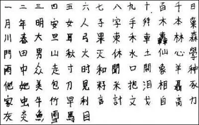 Quel est cet alphabet ?