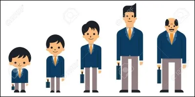 800  : À quel âge est fixée la majorité en France ?