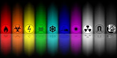 Quel pouvoir préférerais-tu avoir ?