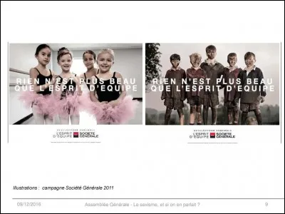 Aimes-tu travailler en équipe ?