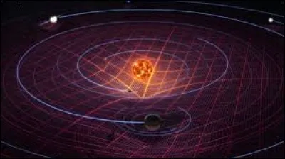 "Orbite" est un mot...