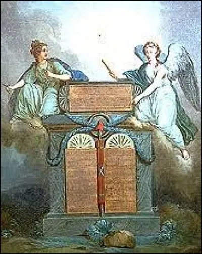 Quand la "Déclaration des droits de l'homme et du citoyen" a-t-elle été publiée ?