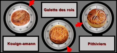 Si je vous dis : Pâte feuilletée. Quel code vous semble juste ?