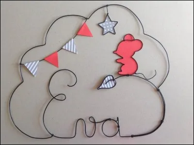 Quel est ton prénom favori parmi ceux-ci ?