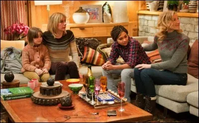 Dans quel film peut-on la voir ainsi ?