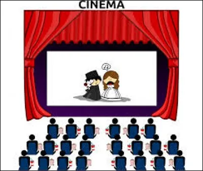 Lequel de ces films n'a pas été réalisé par Alfred Hitchcock ?