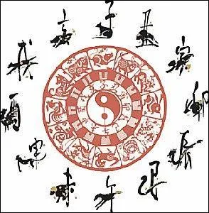 Lequel de ces signes ne fait pas partie de l'horoscope chinois ?