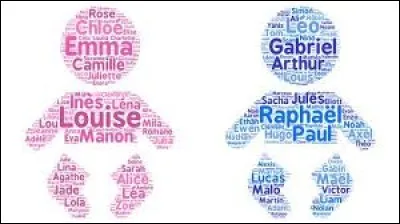 Juin 1882 : Sur le prénom de quelle personne y a-t-il une erreur d'orthographe ?