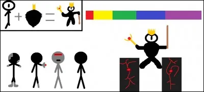 Oh non, le maître du temps a fusionné avec Rascarien et il a invoqué 2 monolithes cosmiques ! 
Combien y a-t-il de solutions dans cette équation du 2nd degré : 3x^2+8x-24 = 0 ?