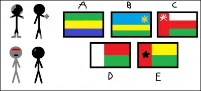 Lequel de ces pays n'est pas en Afrique ?