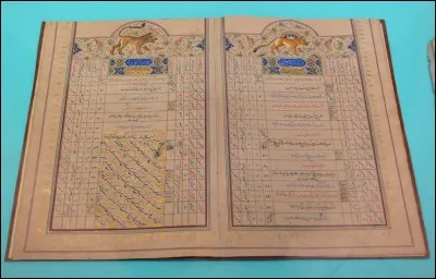 Sur quel évènement se base le calendrier islamique ?