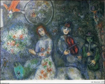 Qui a peint "Les Musiciens" ?