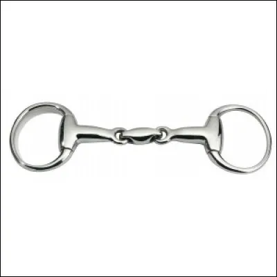 Quel est cet objet ?