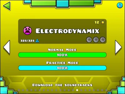 À quelle version du jeu a été ajouté le niveau "Electrodynamix" ?