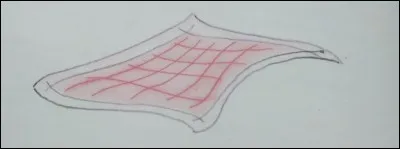 Comment s'appelle cet instrument ?