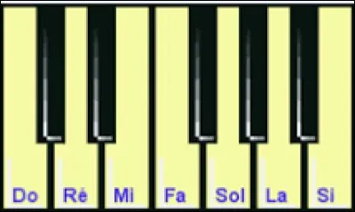 Qui est l'auteur de "Mort à crédit" ?