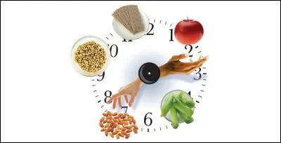 Entre les repas, vous vous autorisez...