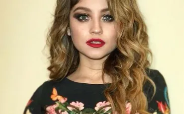 Quiz Actrices
